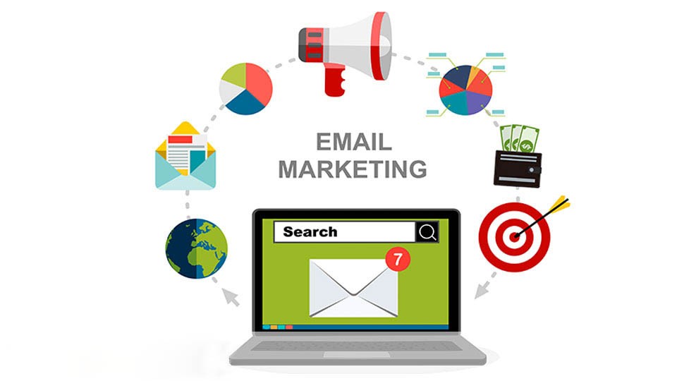 Email Marketing Services Nevada City