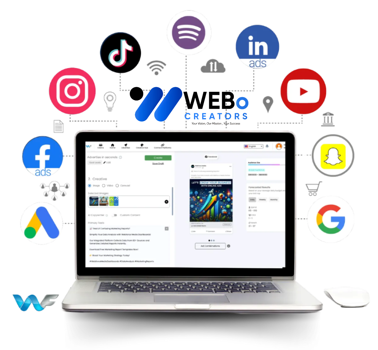 Best Ads Management & SEM Social Marketing Ads Agency in Nevada City