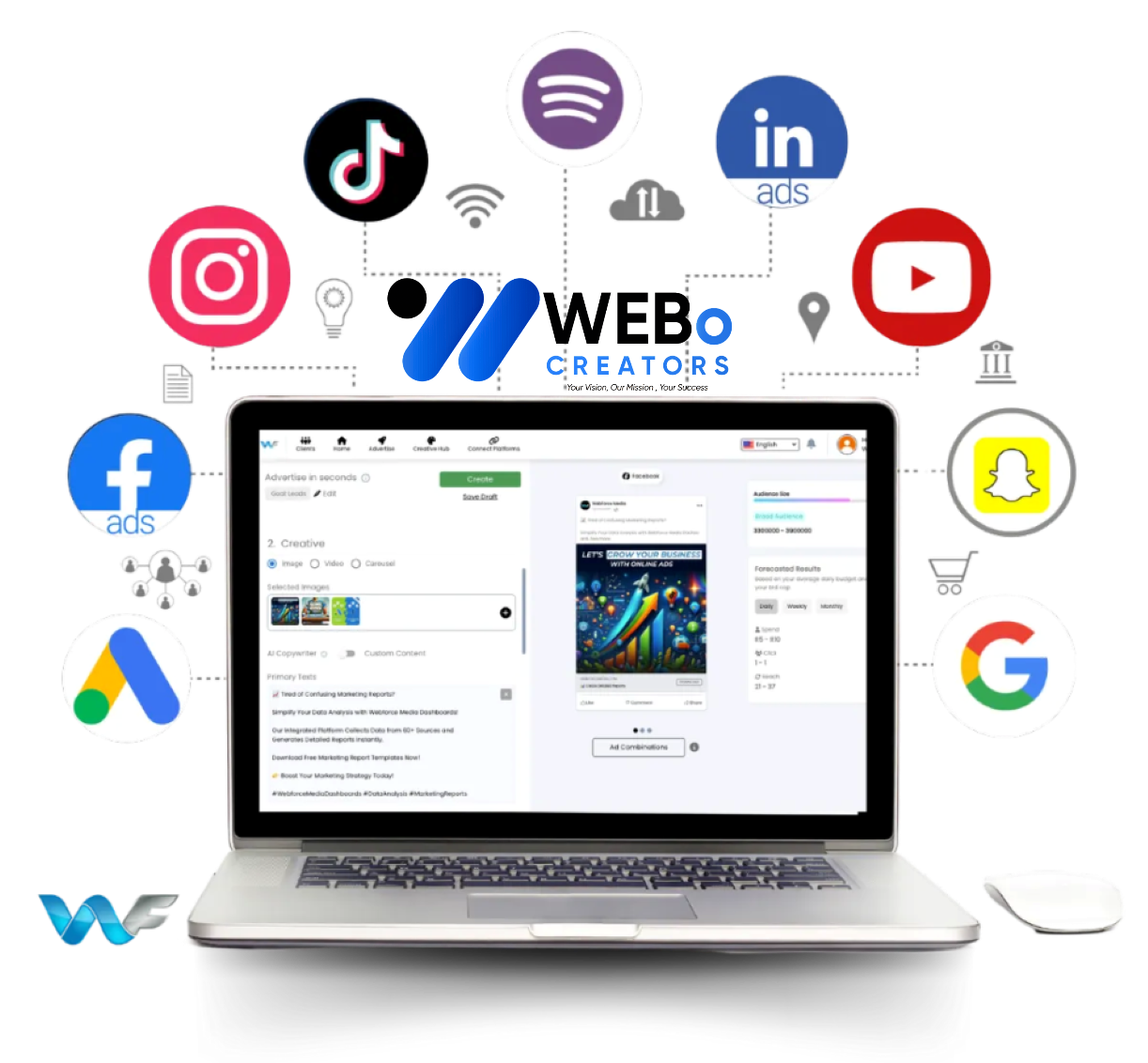 Google Ads % Facebook Ads and Social Media Marketing Services in Nevada City