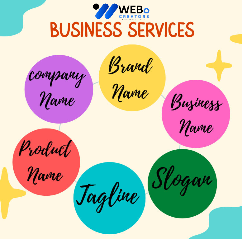Business Name, Tagline and Logo Design Services in Nevada City Professional Branding Agency