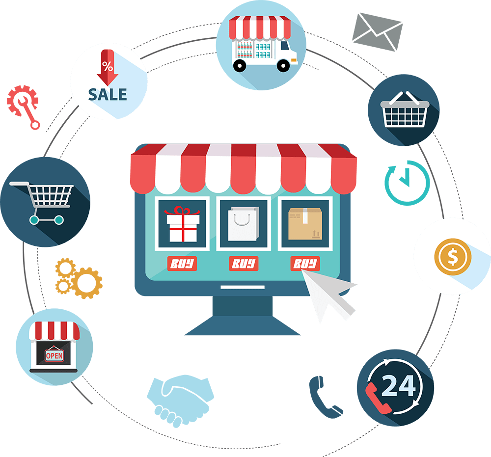 best online store setup Nevada City 2026 ecommerce website for dropshipping business