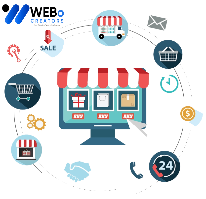 E-commerce marketing Agency in Nevada City | Online store sales boost and digital support