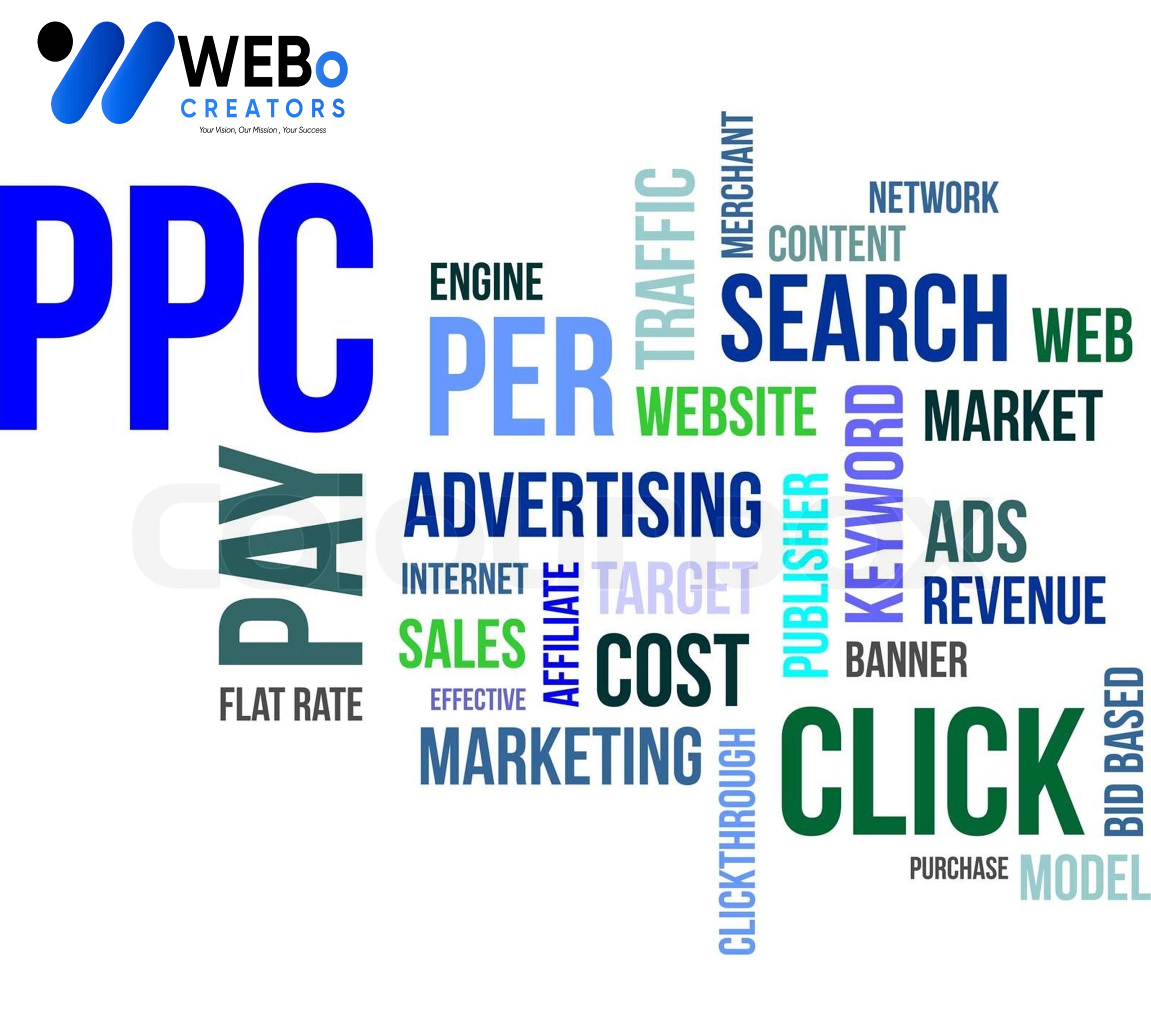 PPC (Pay-per-click) advertising Agency in Nevada City | Google Ads Management Agency