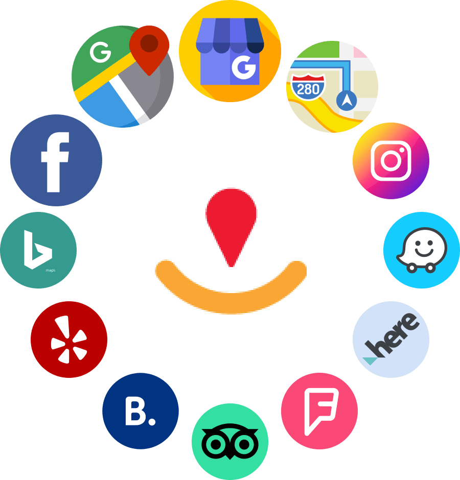 Local Listing Management Tools for Small Business in Nevada City for better visibility