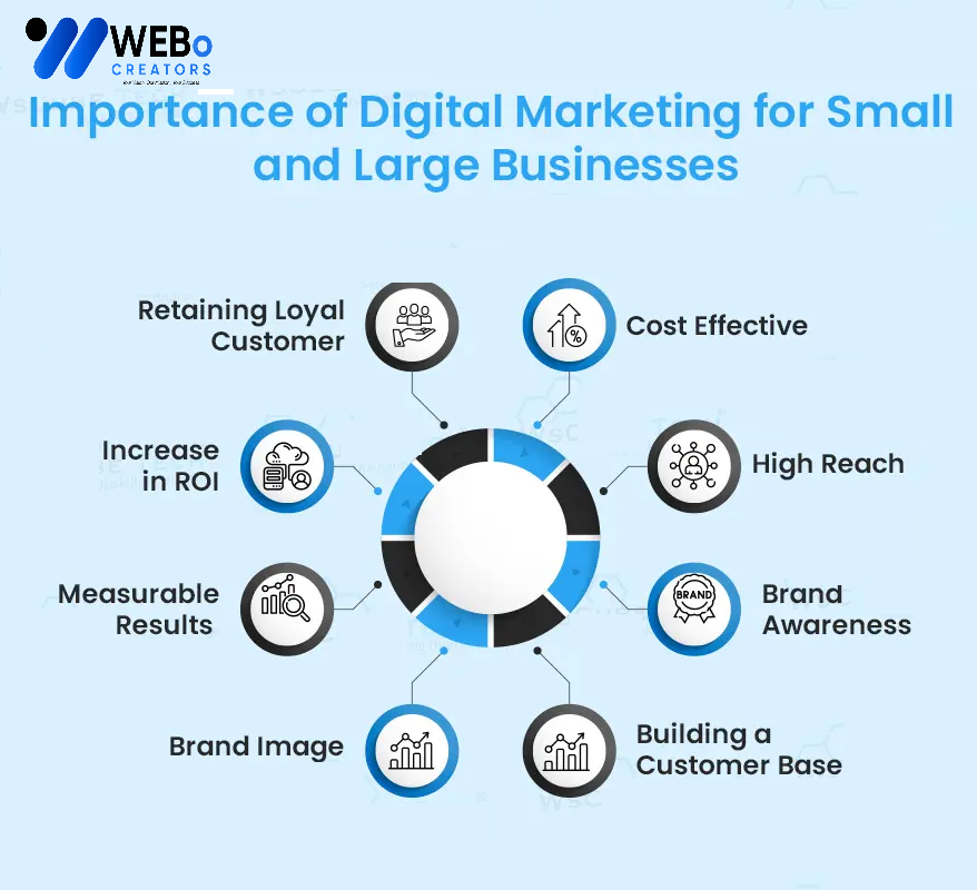 Small Business Digital Marketing Agency in Nevada City: Mastering the Art of Online Visibility