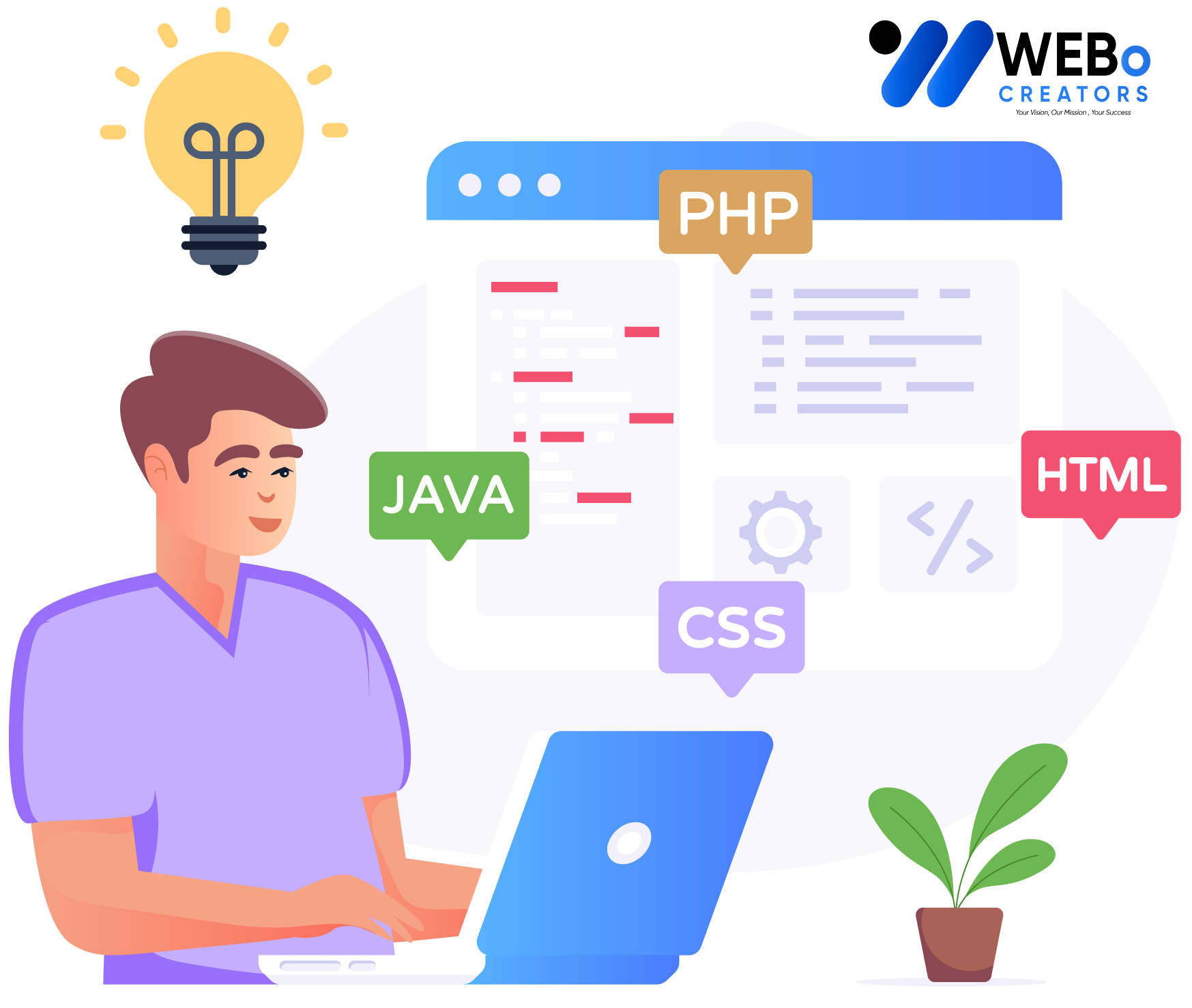 Web Developer Services in Nevada City for Custom Responsive Websites